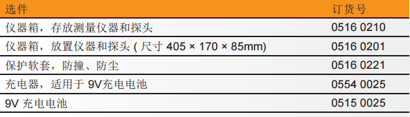 testo 416 - 精密型葉輪風速儀選件