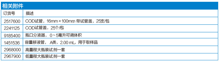 美國哈希DR1010便攜式COD測定儀相關(guān)附件