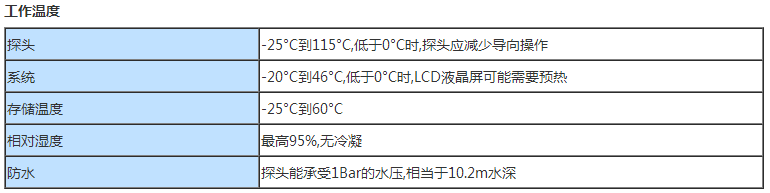 Mentor Visual iQ工業(yè)視頻內(nèi)窺鏡技術(shù)參數(shù)之工作溫度