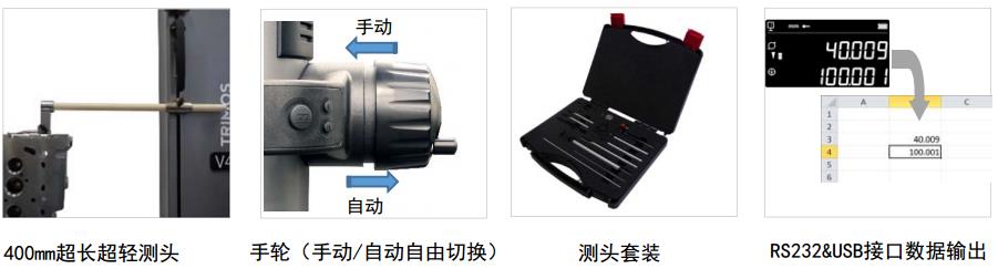 功能應用及示例1