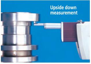 倒置測量