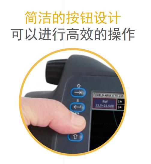 簡單的按鈕設計