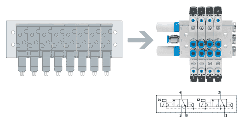 德國費斯托Festo緊湊型電磁閥 VG 系列