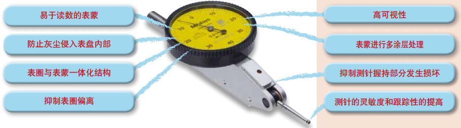 杠桿指示表的結(jié)構(gòu)示意圖