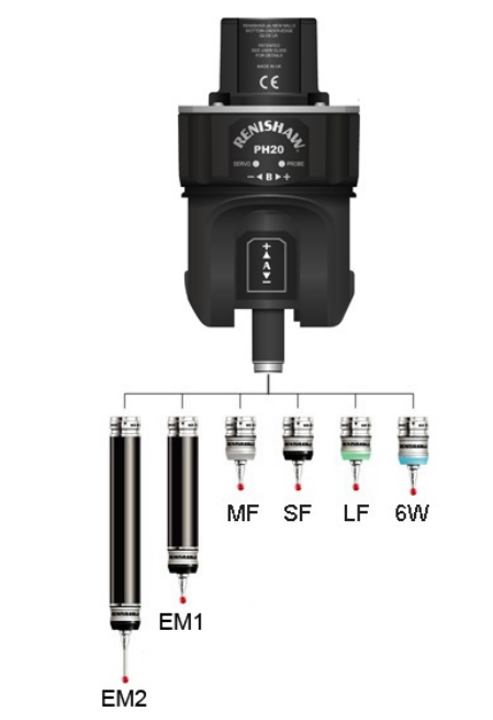 雷尼紹新型無級定位測座PH20 MT系統(tǒng)