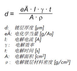 測(cè)量印刷線路板上剩余純錫的厚度 
