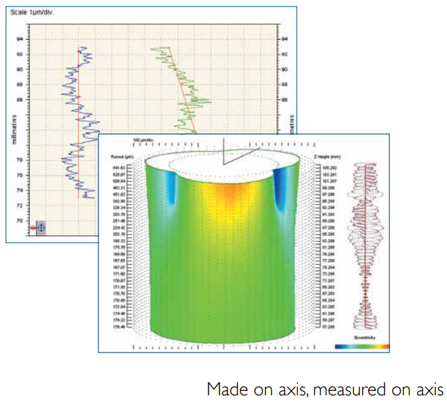 英國(guó)泰勒 Talyrond 565高精度圓柱度儀