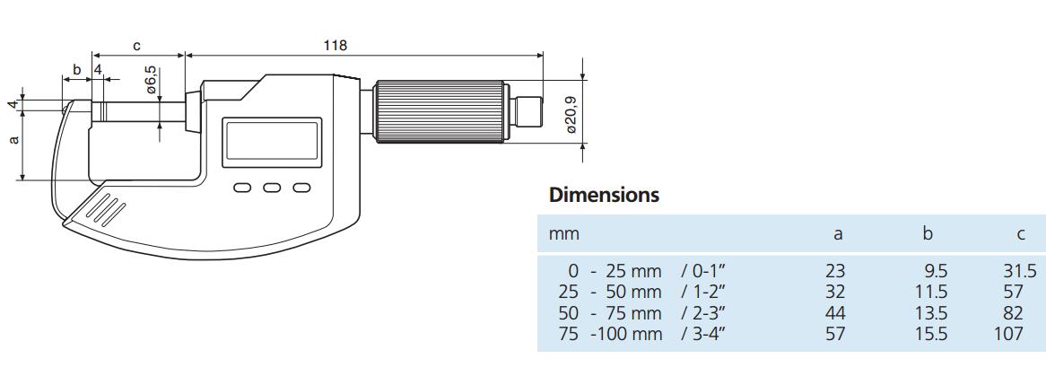 MICROMAR 40 EWR 數(shù)字千分尺數(shù)據(jù)接口