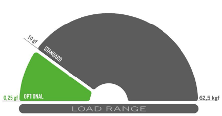 通過閉環(huán)控制系統(tǒng)施加試驗力