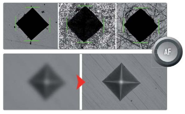 自動對焦和自動亮度調(diào)節(jié)