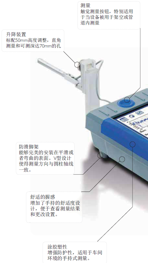 Surtronic S-116便攜式粗糙度儀標準型