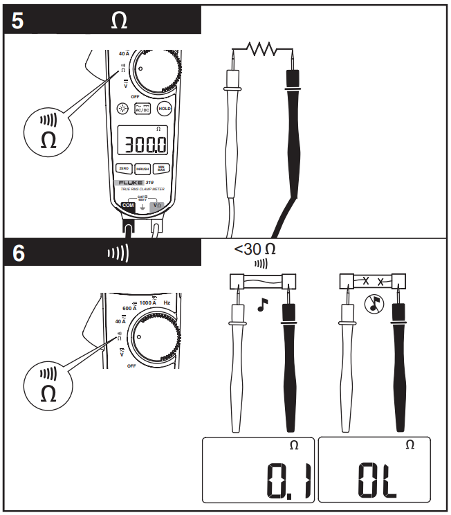 Fluke 317電流表用戶手冊步驟5、6