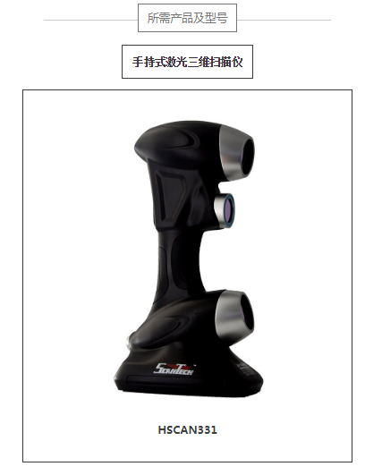 所需產(chǎn)品及型號HSCAN331