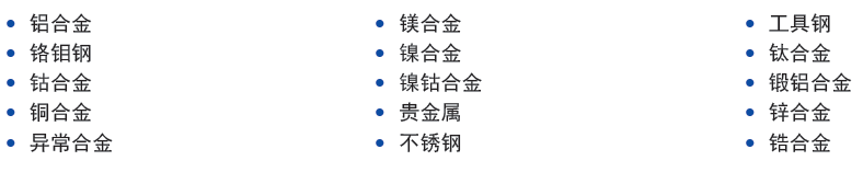 DELTA手持式XRF分析儀可測量的元素