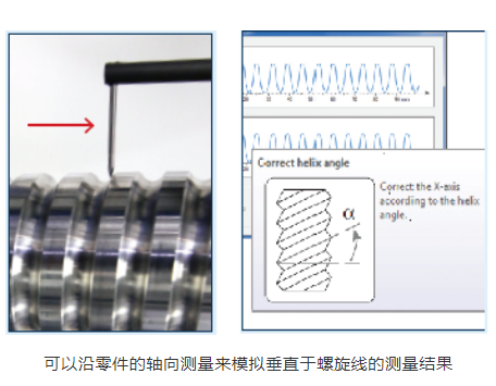 可以沿零件的軸向測量來模擬垂直于螺旋線的測量結(jié)果
