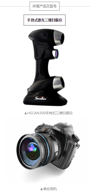 所需產(chǎn)品及型號(hào)