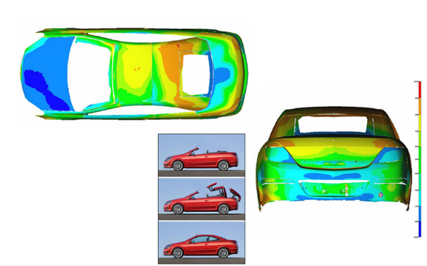 運動狀態(tài)分析