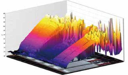 專業(yè)紅外熱分析軟件