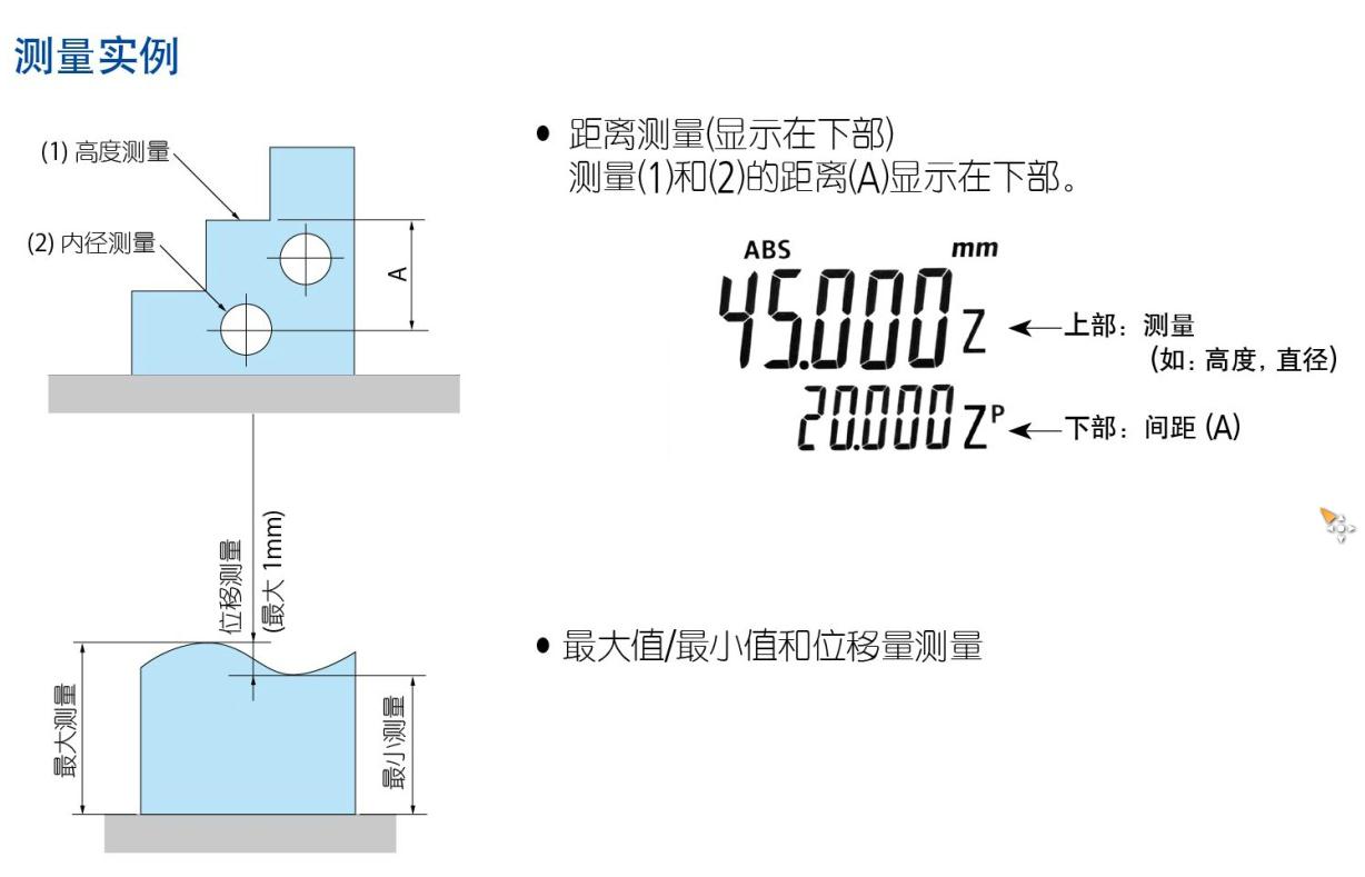 QM-height 600 測(cè)量實(shí)例