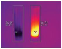 受控吸熱化學(xué)反應(yīng)（左）與受控放熱化學(xué)反應(yīng)
（右）之間的熱對比