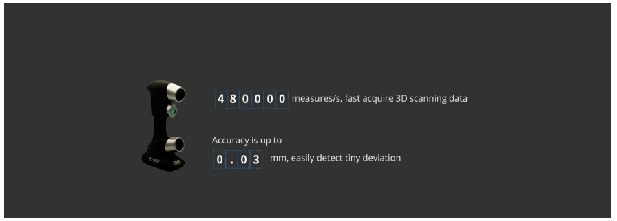 快速掃描高靈敏度
