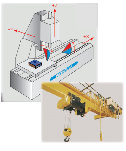 BlueLevel-2D 系列電子水平儀的應(yīng)用圖