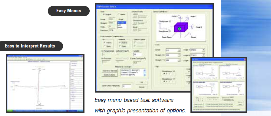 美國API軟件功能