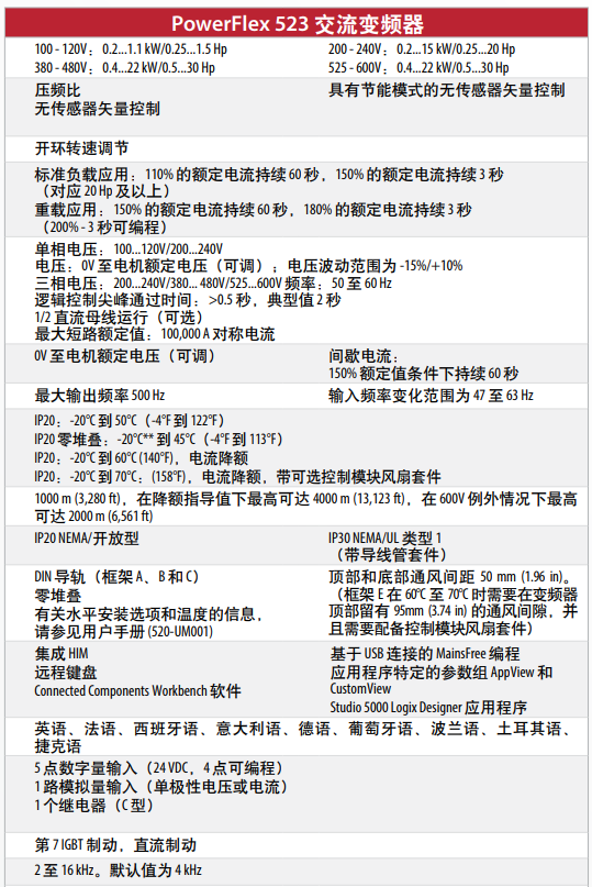 PowerFlex 523交流變頻器技術(shù)參數(shù)