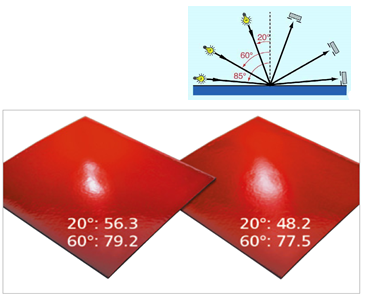 更清楚地顯示兩塊樣板的差異