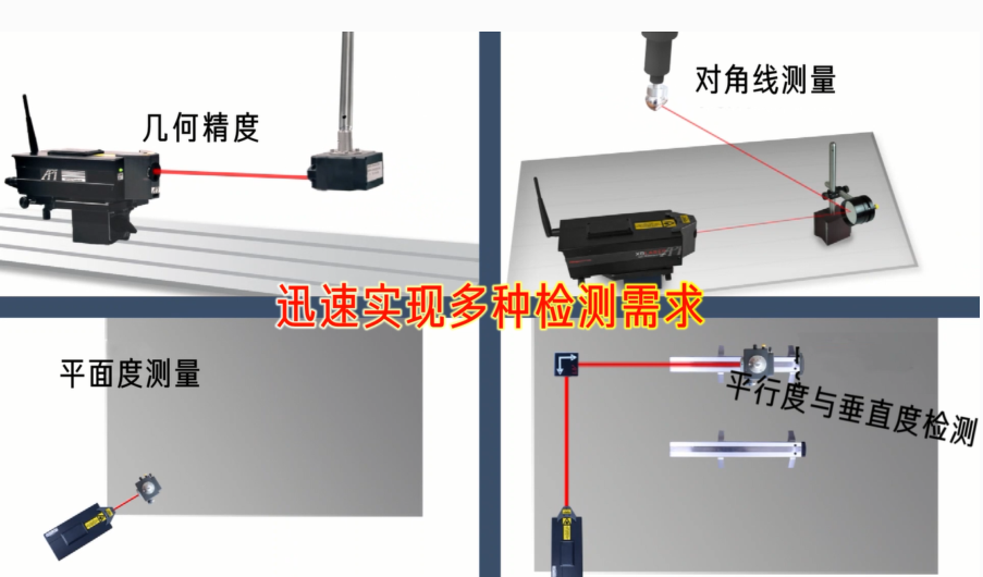 使用XD Laser激光干涉儀實現(xiàn)多種檢測需求