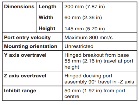 MCR20測(cè)針模塊交換架技術(shù)規(guī)格表