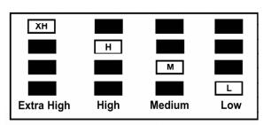 聲頻和視覺輸出