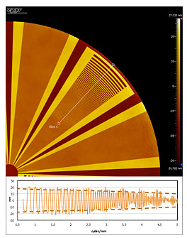 ITF儀器傳遞函數(shù)