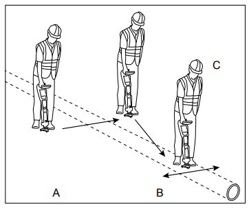 開展管道探測(cè)