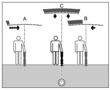 找到并精確定位管道
