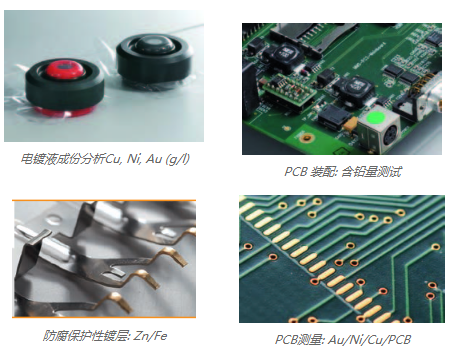  XDL 220熒光測(cè)厚和材料分析儀應(yīng)用實(shí)例