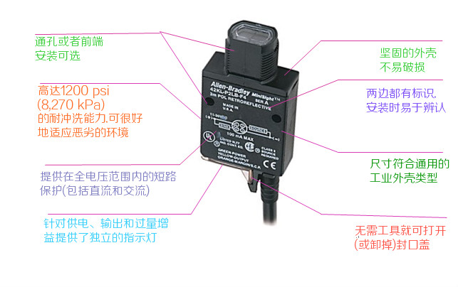 羅克韋爾Bulletin 42KL Minisight通用傳感器