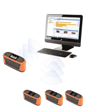 英國易高Elcometer 480 單,雙和三角光澤度儀