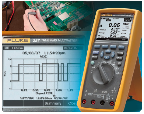 美國福祿克Fluke 287C萬用表