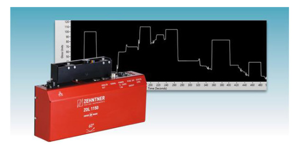 Zehntner ZOL 1150 在線光澤度儀