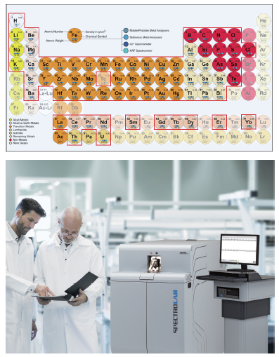 MAXx全譜直讀光譜儀