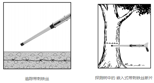 定位和追蹤帶刺鐵