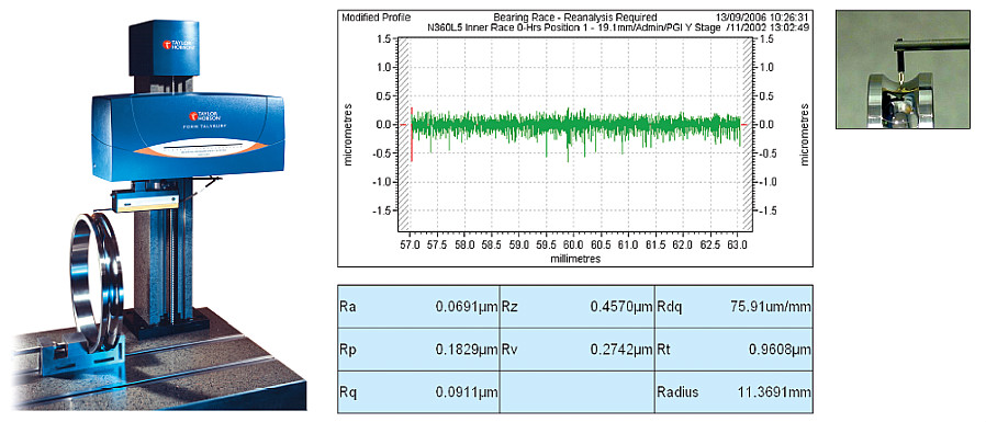 英國泰勒輪廓儀Form Talysurf PGI 420/ 820 /1220