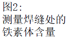 Fischer/菲希爾FeritScope fmp30鐵素體含量測(cè)定儀