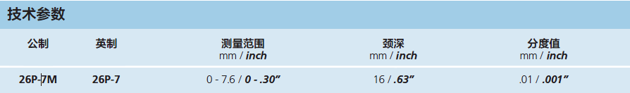 馬爾厚度規(guī)26P-7M技術(shù)規(guī)格