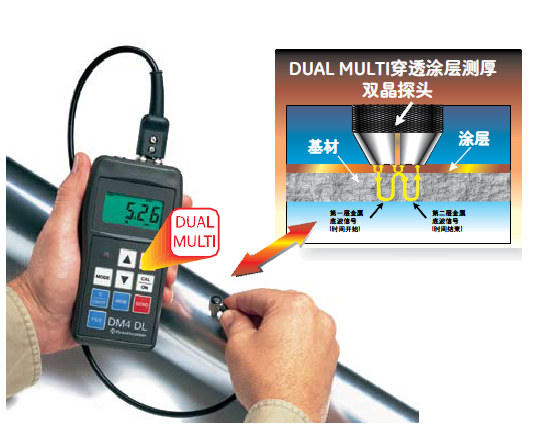 Krautkramer DM4E系列超聲波測厚儀